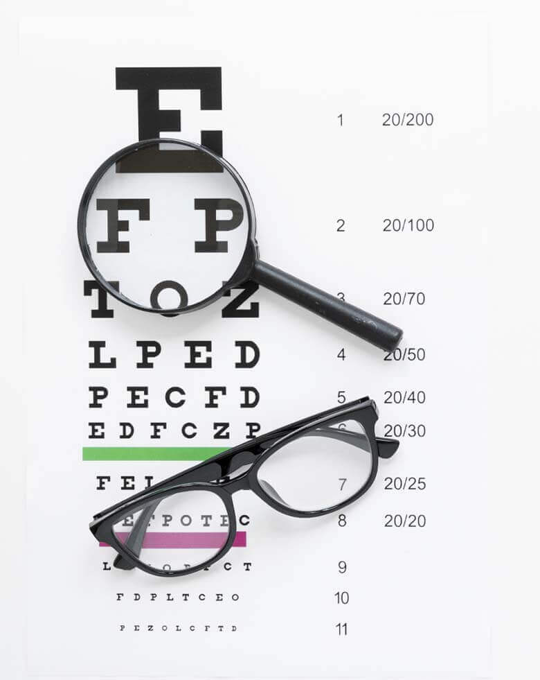 Exame oftalmológico